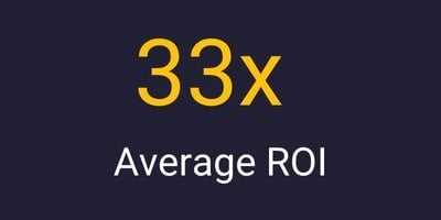 33x ROI