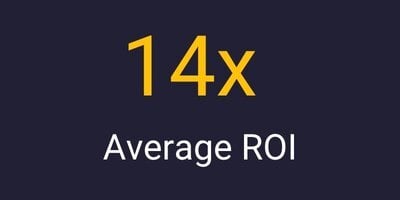 14x ROI
