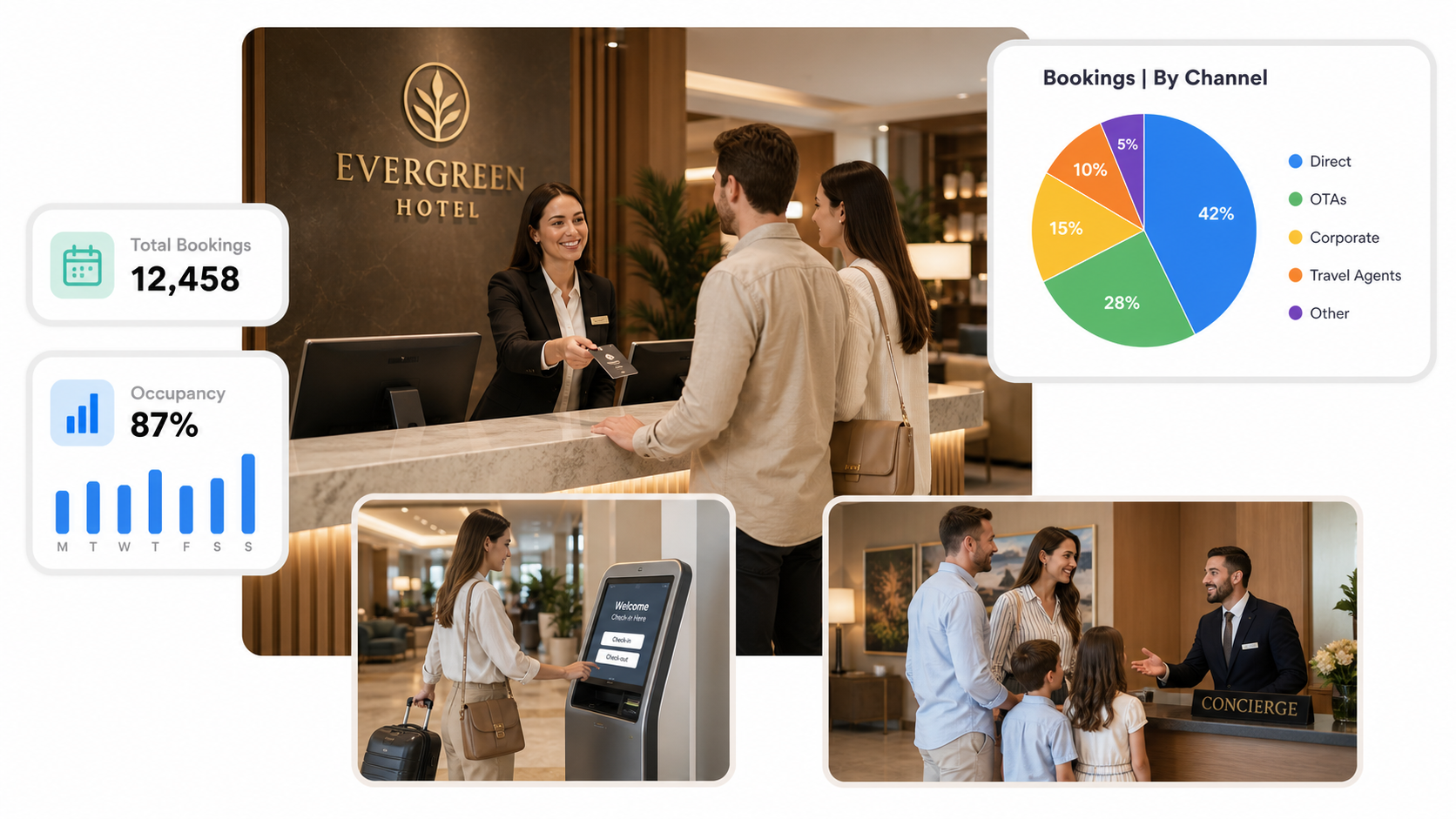 Hotel Front Desk Hotel Front Desk