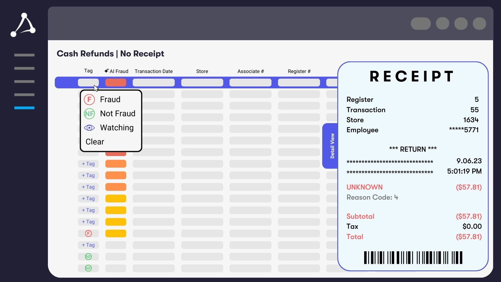Agilence AI - Fraud AI Scores Tags (ANALYTICS)