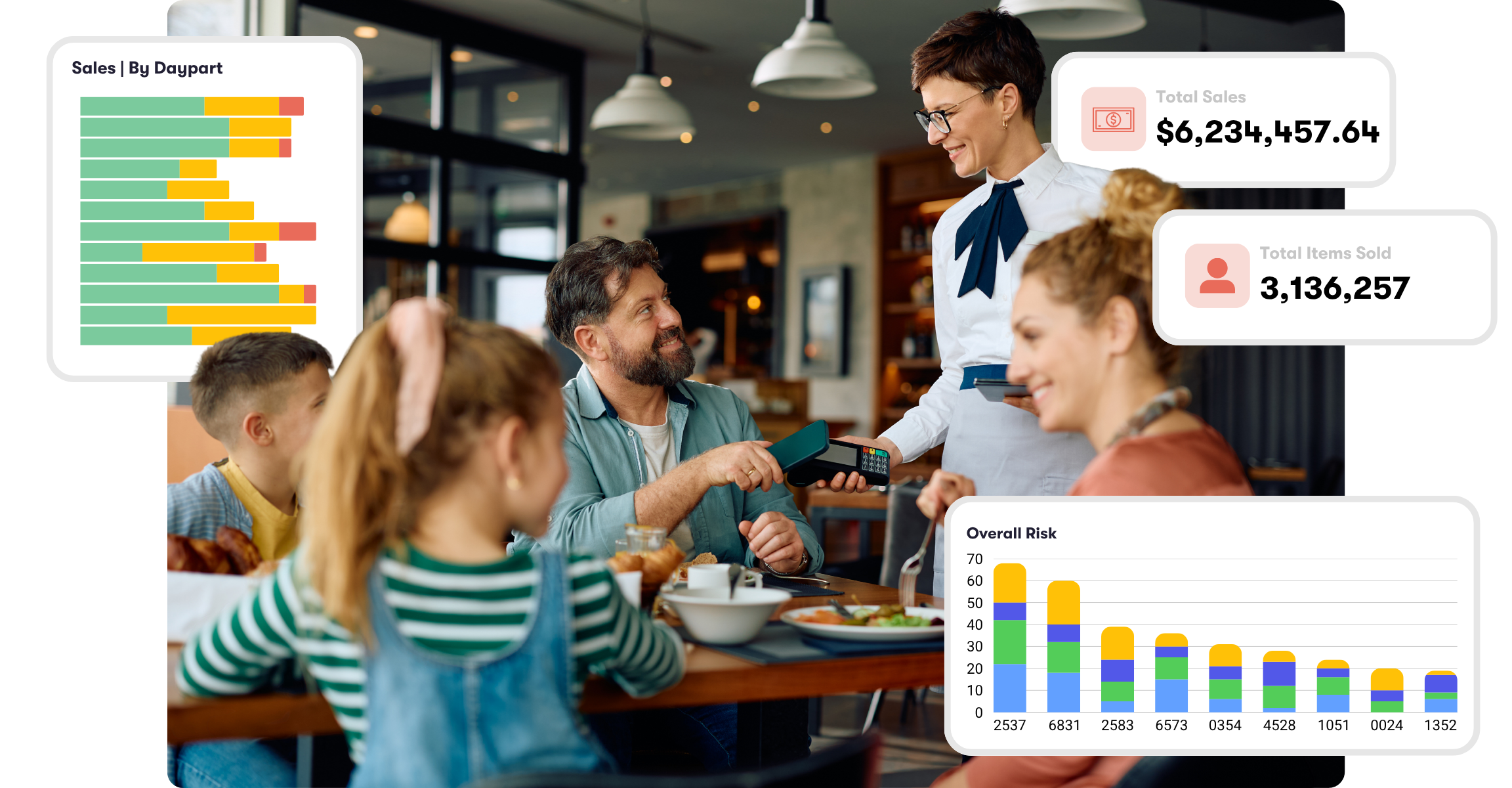 Hotel RestaurantRetail Page - HERO