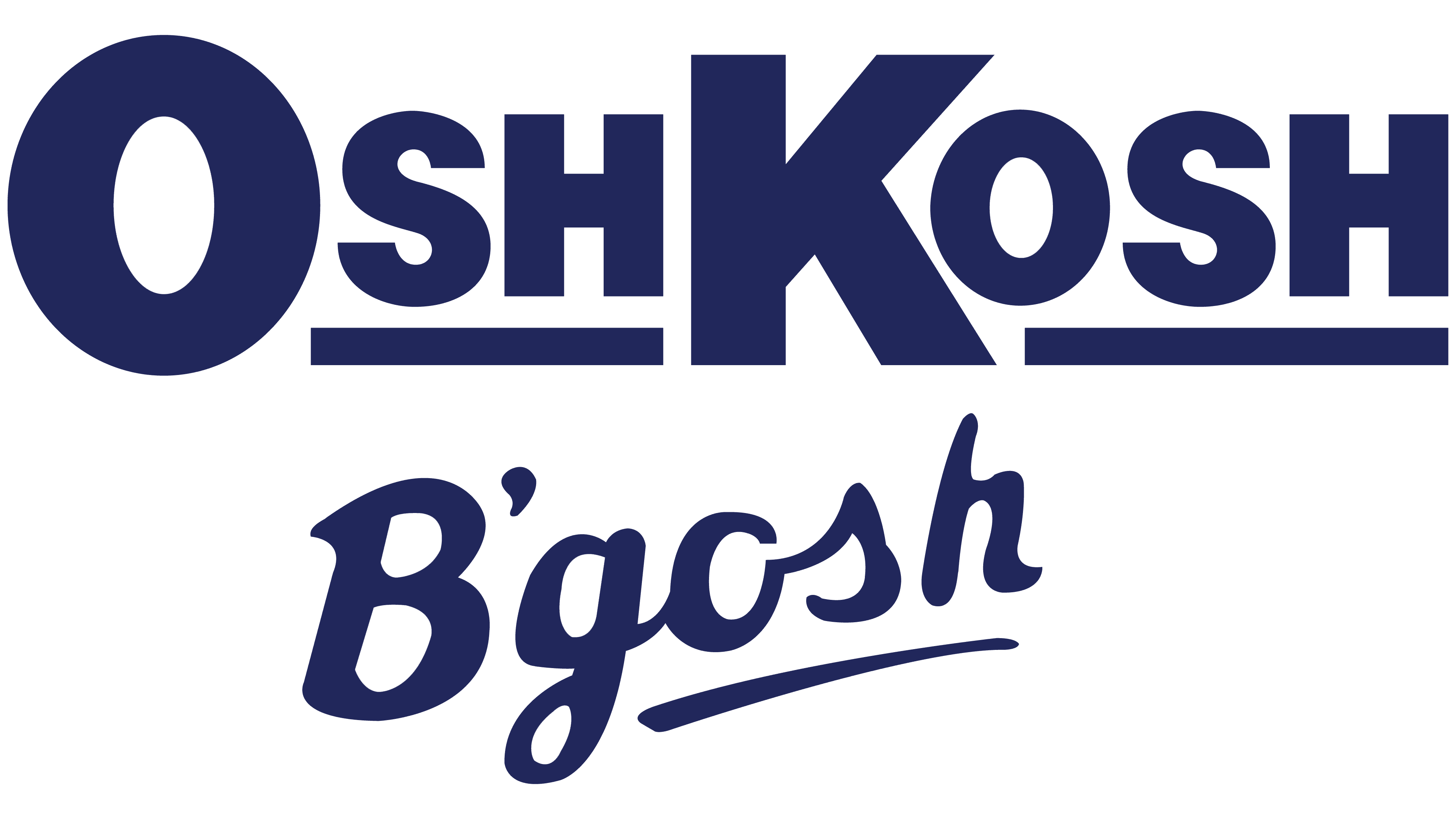 OshKosh B'gosh integration